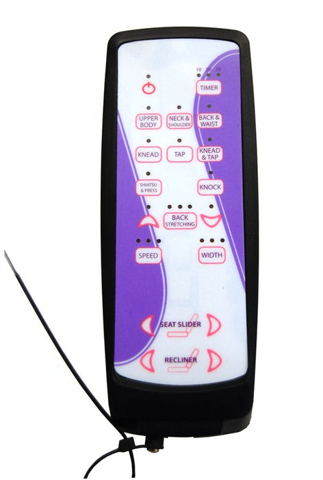 Remote Control for Episode "I"