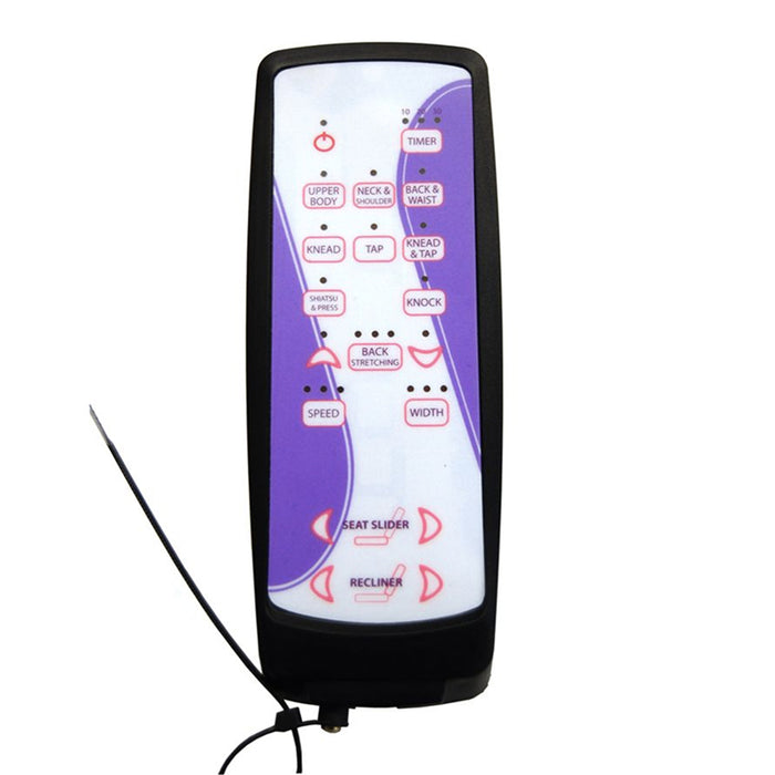 Remote Control for Episode "I"